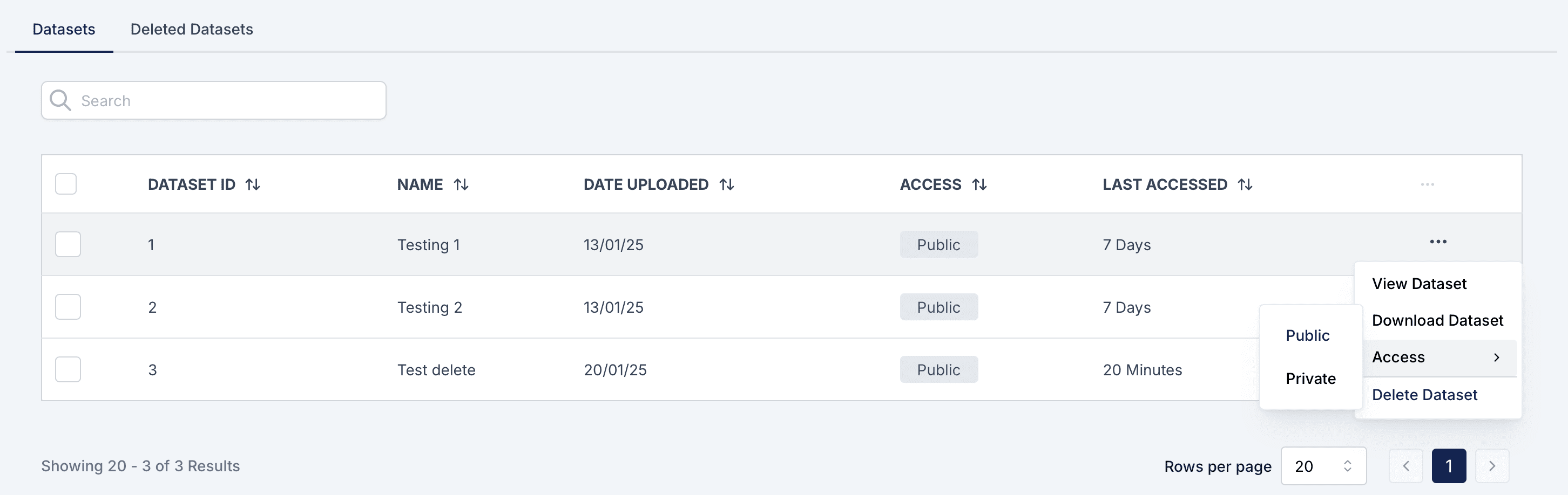 Sabasi Dashboard Datasets section