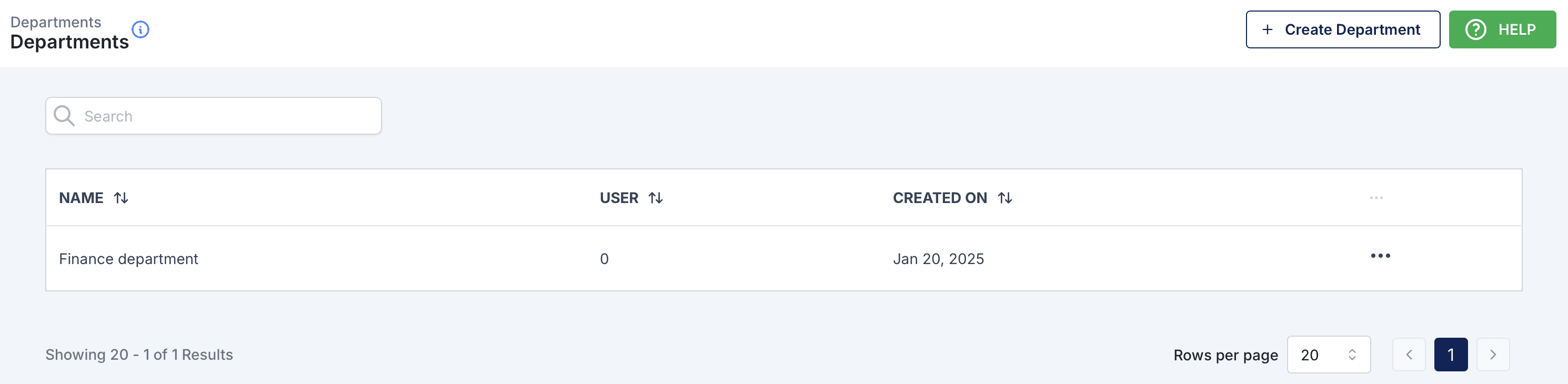 Sabasi dashboard Departments Section