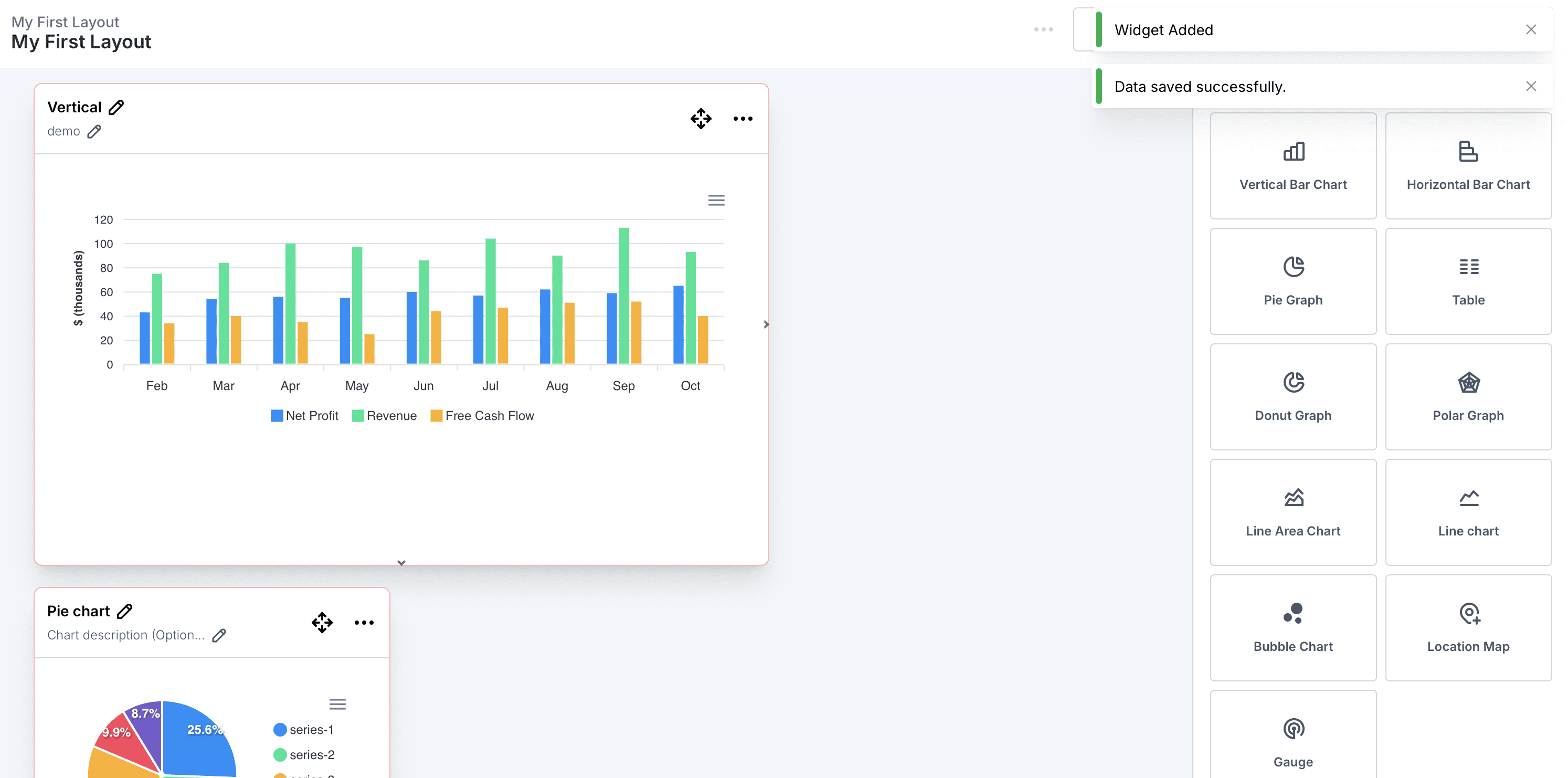 Dashboard Data upload Creation and Editing