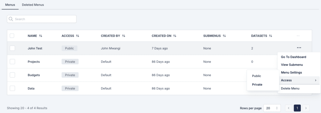 Sabasi Dashboard menu