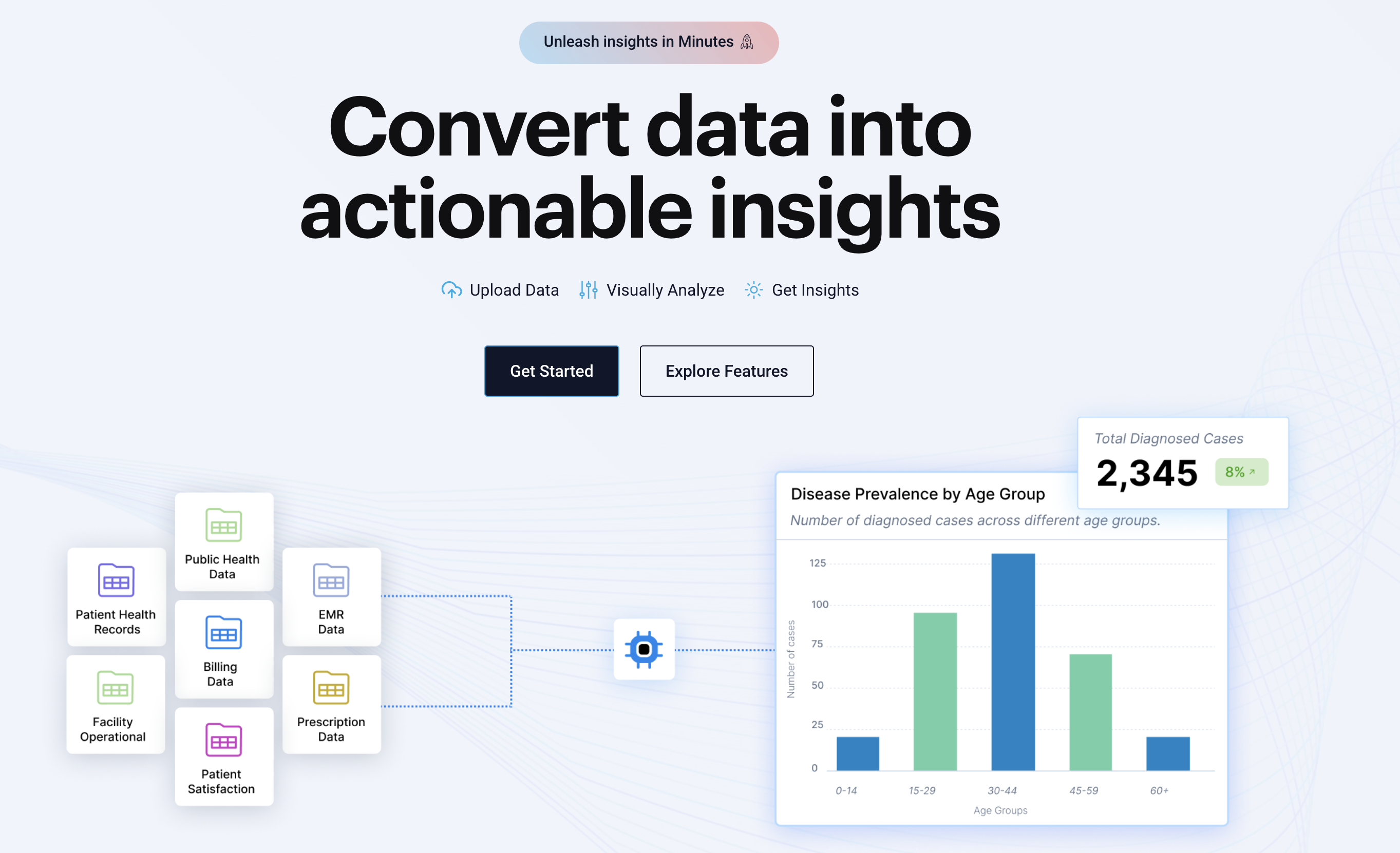 What is the Sabasi Dashboard?